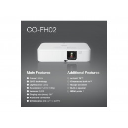 FH02 proyector FHD STVAnd...